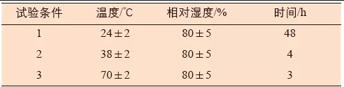 试验条件