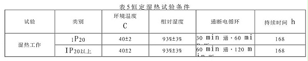 恒定湿热试验条件