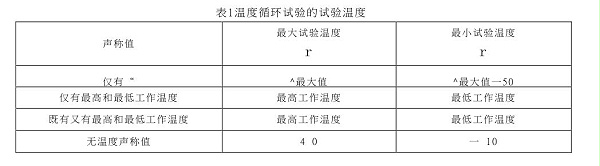 温度循环试验的试验温度