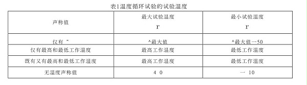 温度循环试验的试验温度