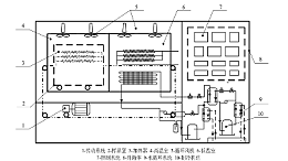 两箱卧式平移温度冲击试验箱工作原理介绍