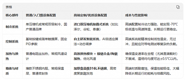 瑞凯仪器 瑞凯仪器
