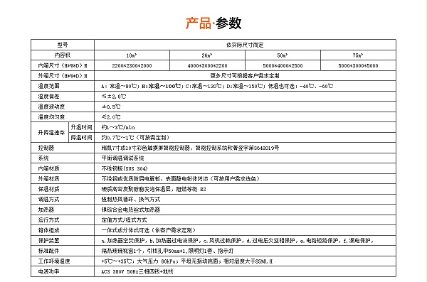 步入式高温老化房参数