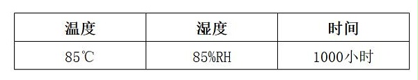 双85