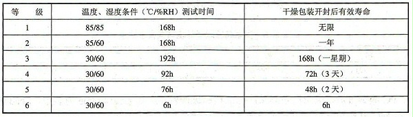 QQ截图20201210095846