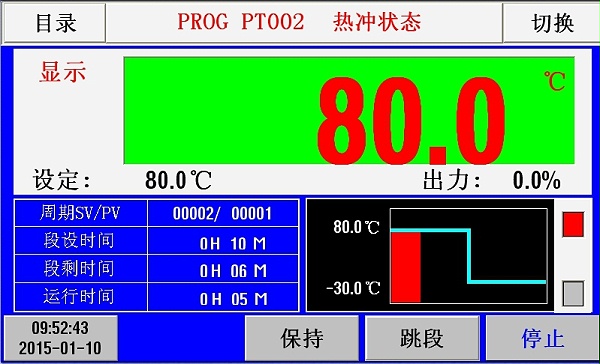 触摸屏控制器