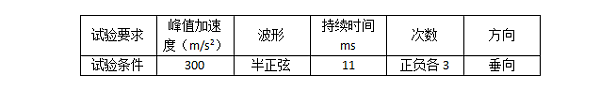 表2 冲击试验要求及条件