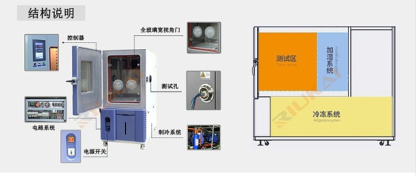 RK-TH-100L可程式恒温恒湿试验箱