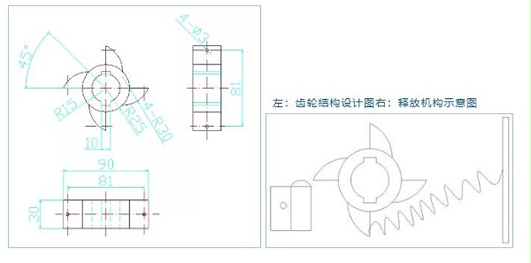 释放机构设计