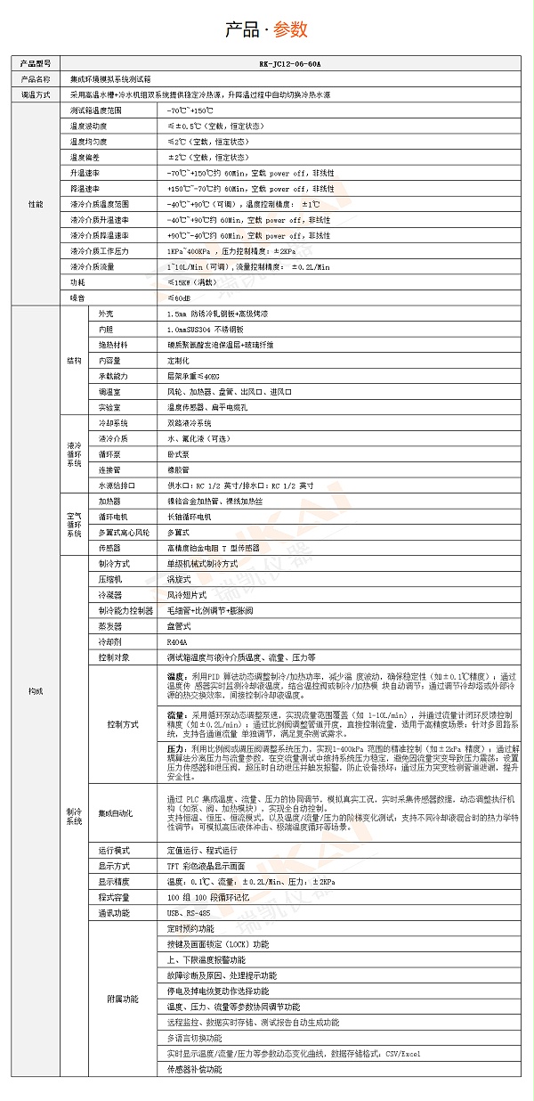 液冷可靠性集成测试系统