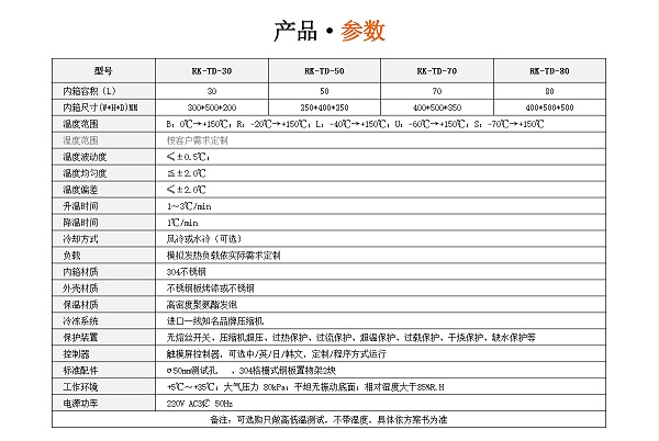 桌上型高低温试验箱规格参数