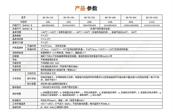 液态氮高低温试验箱-瑞凯仪器