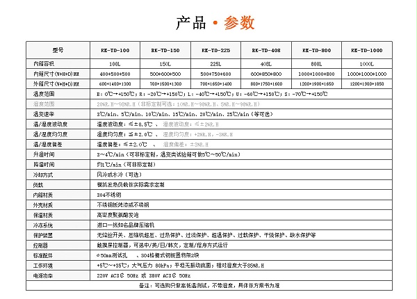 高低温试验箱参数-瑞凯仪器