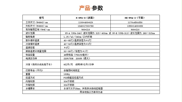 紫外线老化试验箱-瑞凯仪器