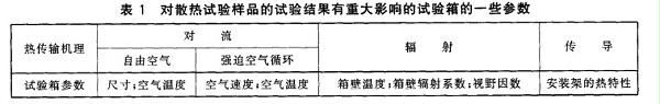 高低温试验箱