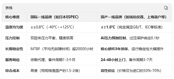 20190424101253000509/resource/images/e6715e0e03a24eeebae3abeb57a3a969_10.png