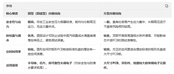 20190424101253000509/resource/images/e6715e0e03a24eeebae3abeb57a3a969_2.png