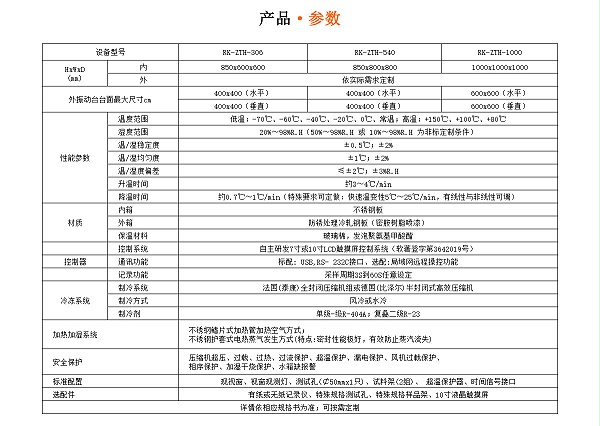 温湿度振动三综合试验箱技术参数