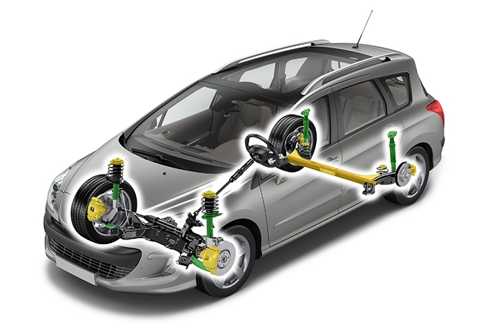 汽车电子产品环境可靠性测试标准及项目