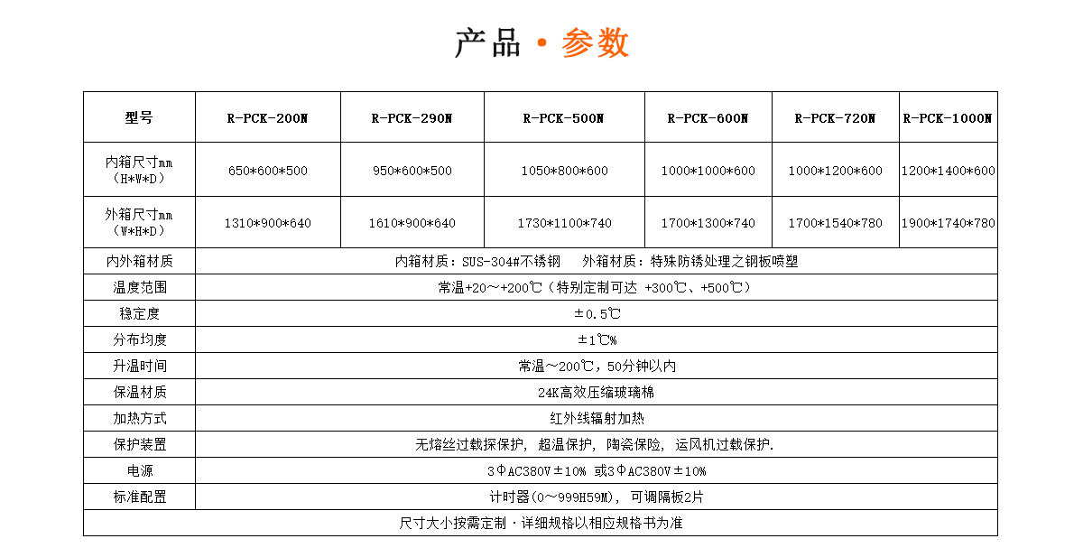 精密高温烤箱参数