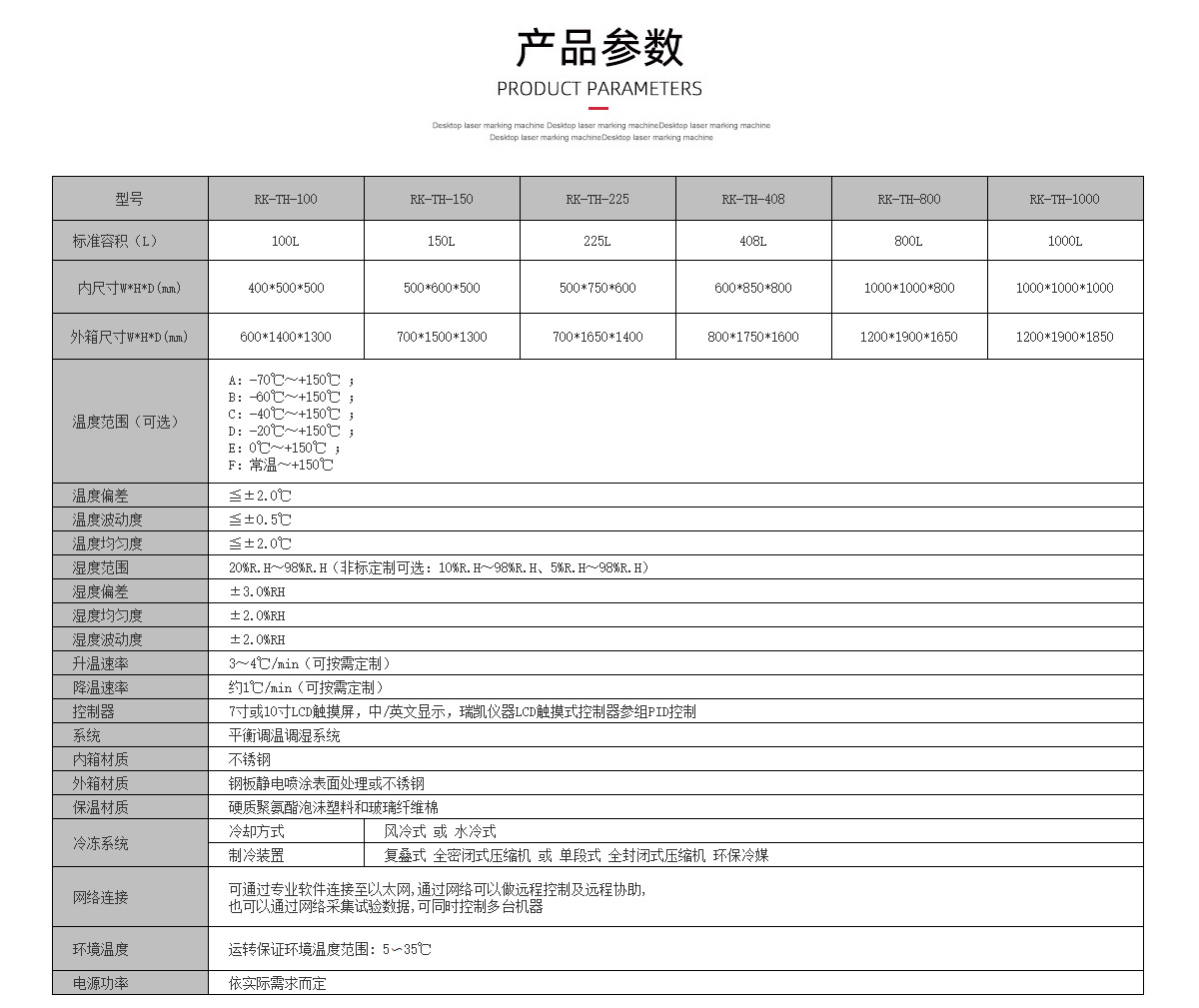 分体式高低温试验箱瑞凯.jpg