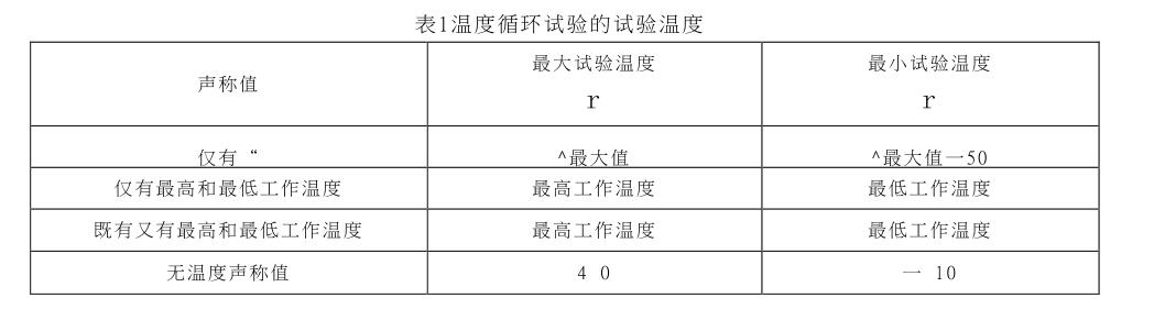 温度循环试验的试验温度