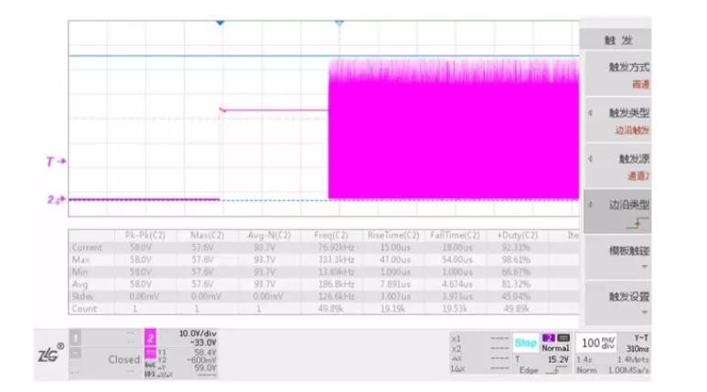 图3 起机瞬态时MOS管波形Vds_max=59V