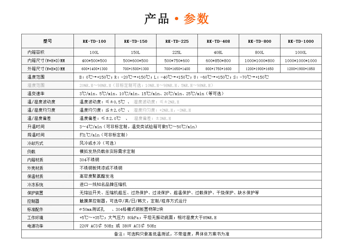 高低温试验箱参数-瑞凯仪器