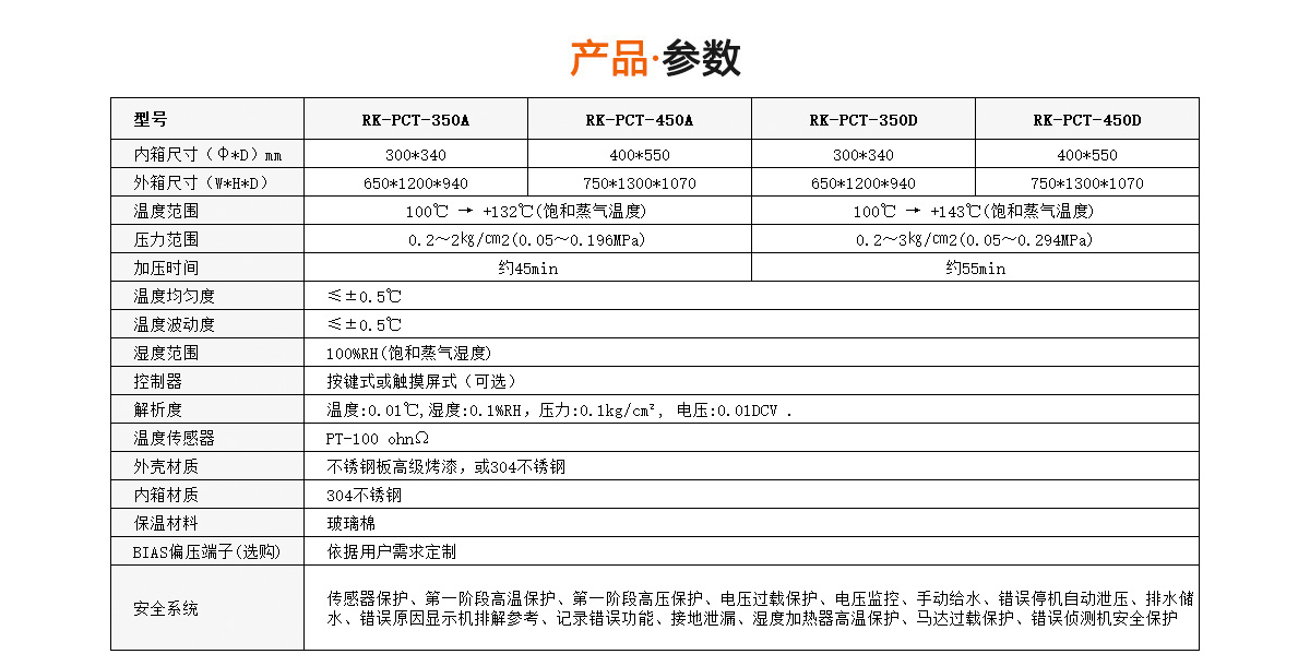 PCT高压加速老化试验箱