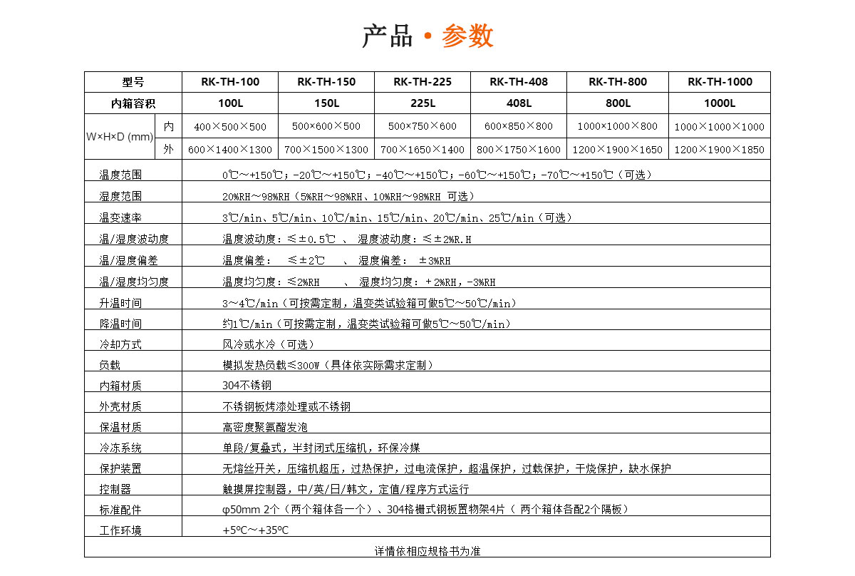 恒温恒湿机参数