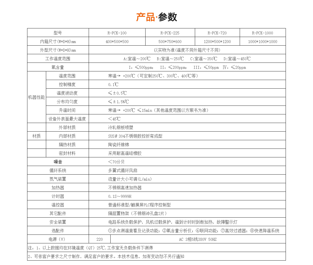 无氧化高温烤箱规格参数