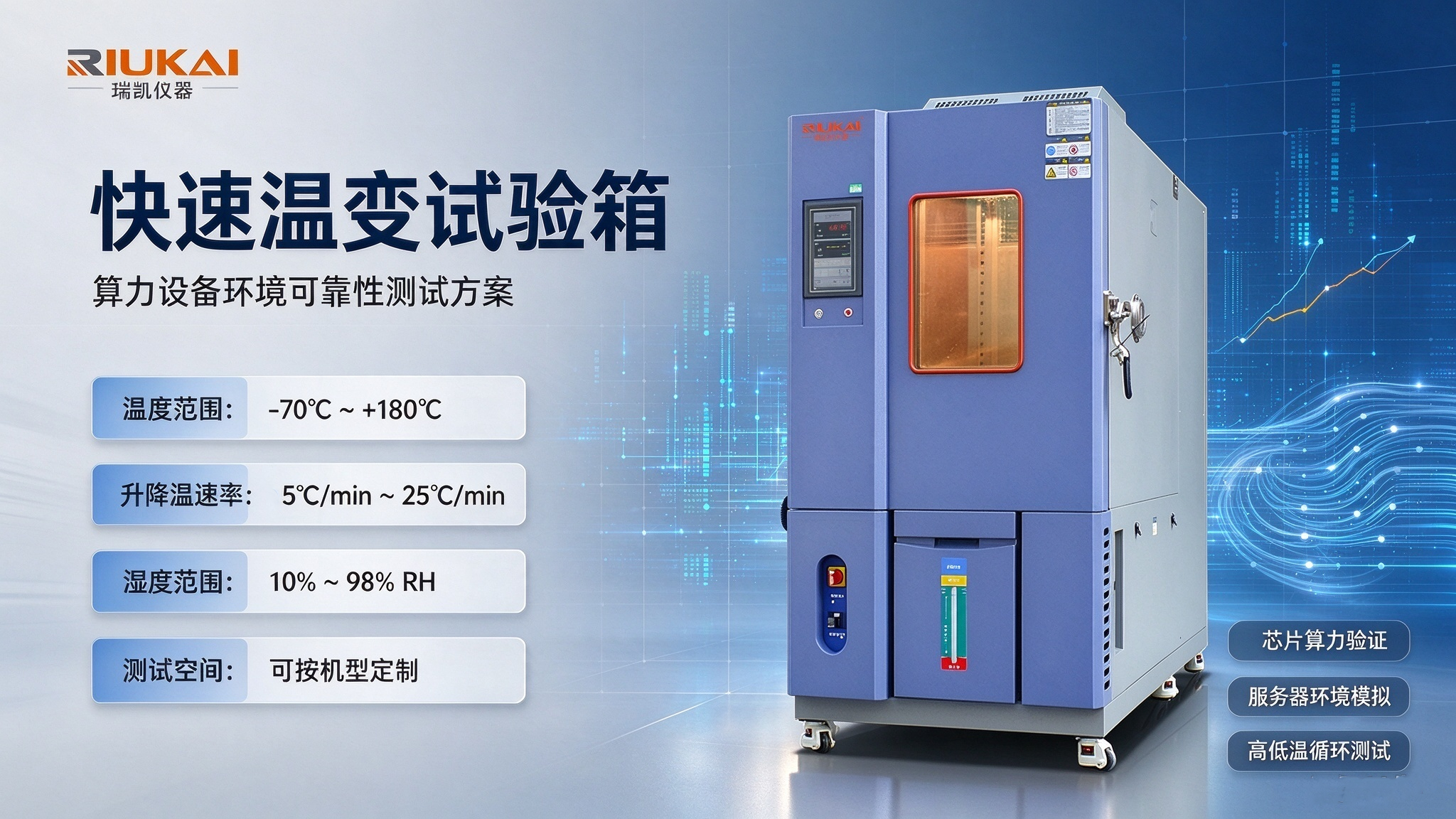 2026年算力快速温变试验箱选型指南：从芯片到整机柜的满载线性速率与工程化决策