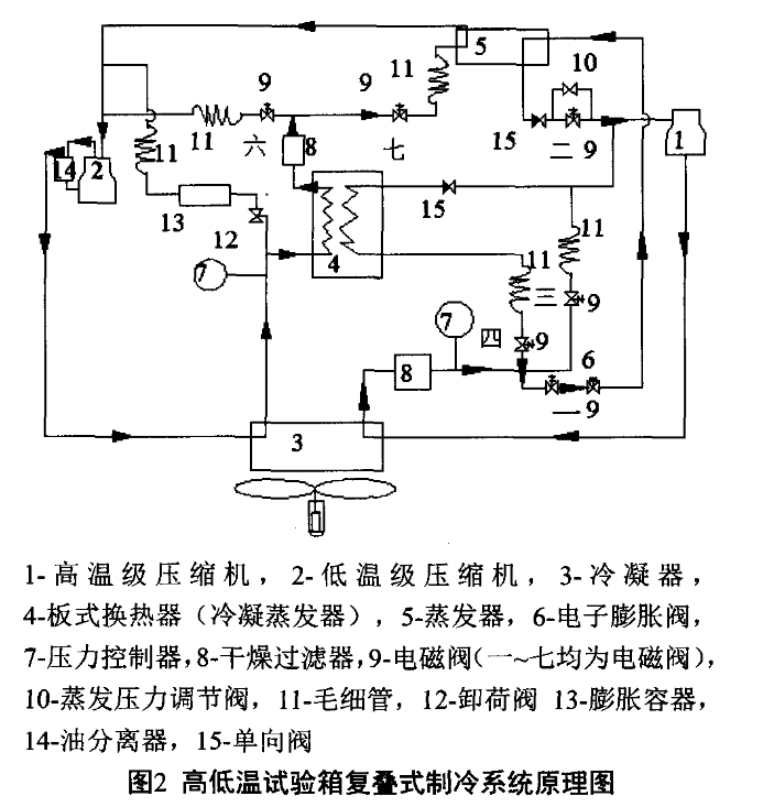 制冷高低压开关原理图图片